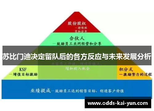 苏比门迪决定留队后的各方反应与未来发展分析 苏比门迪决定留队后的各方反应与未来发展分析