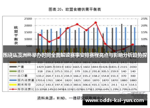 围绕庙澳洲杯举办时间全面解读赛事安排赛程亮点与影响分析趋势探 围绕庙澳洲杯举办时间全面解读赛事安排赛程亮点与影响分析趋势探